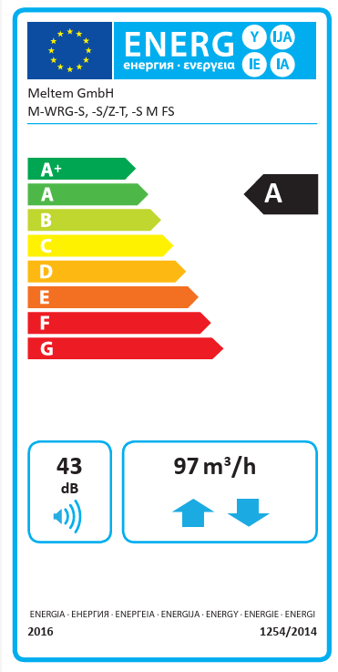 Energimærke for Meltem med CO2 sensor